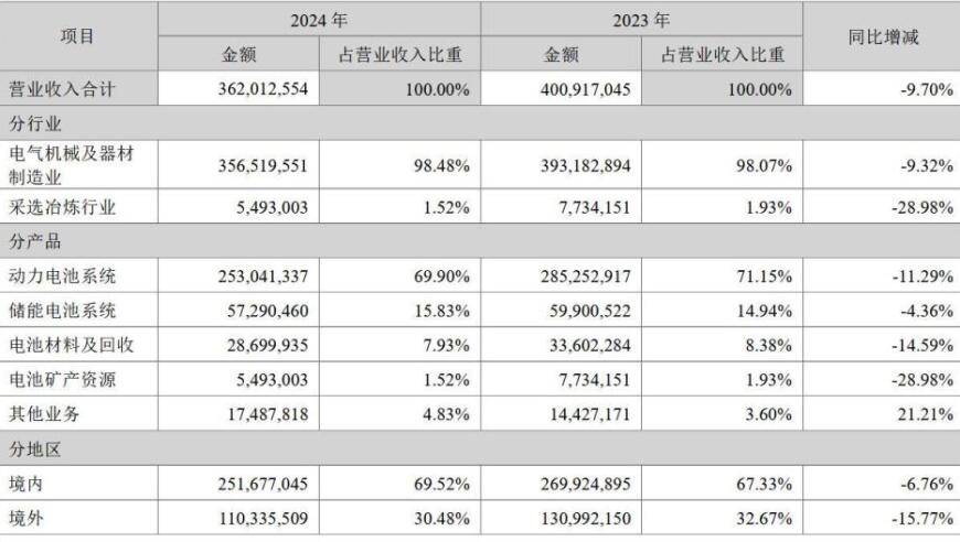 香港资料图库大全免费,周也小野莓妆,精准解释落实的人生哲理_GM版V2.55
