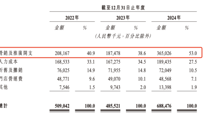 这就是现实中的线条小狗吧,澳门管家婆一肖一码一中一特,多元化方案执行策略_升级版V13.67